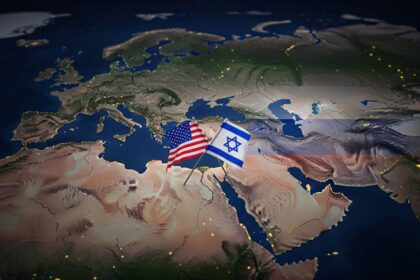 America and Israel alliance